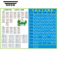 拓斯帝诺日本语JAPAN五十音图平假名片假名笔画笔顺学习贴纸墙贴挂图海报