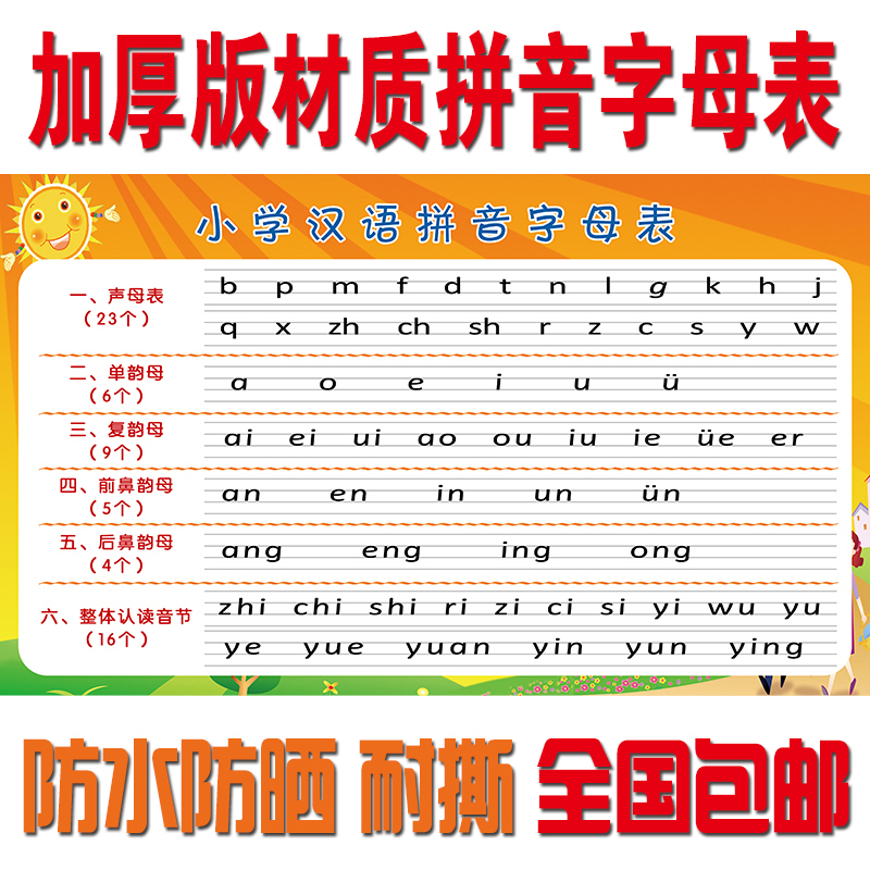 小学生汉语拼音字母表儿童早教墙贴一年级教材挂图声母韵母识图闽威装饰 