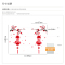 2018新年玻璃贴纸客厅门窗贴画灯笼挂件春节过年装饰用品窗花门贴