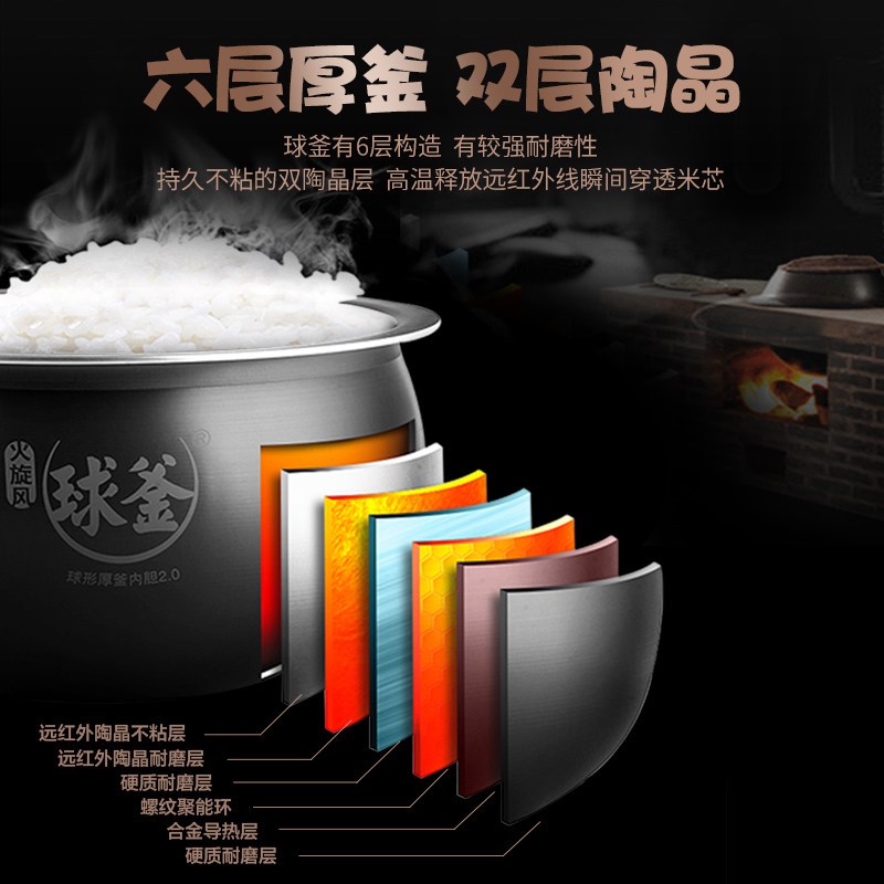 SUPOR/苏泊尔 CFXB40FC5033A-75 电饭煲4L 智能 球釜 整件4台,尽量整件提货