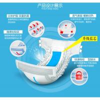 成人纸尿裤XL老年加大号老人尿不湿纸尿片老年尿垫一次性