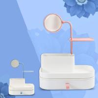 化妆品收纳盒欧式带镜子桌面整理盒护肤品塑料置物架简约家用梳妆盒