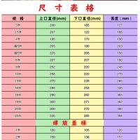 20L方桶塑料桶钓鱼桶农药桶家用收纳桶有盖储水桶打水桶带盖