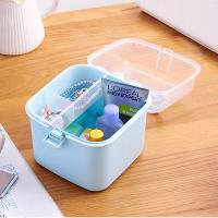 纯色简约家用药箱 小号儿童多层家庭用医疗便携急救箱化妆品收纳盒家居家用创意时尚生活日用提手塑料药箱