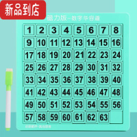 真智力竞速滑容道脑力数学华容道十级磁力版一数字益智滑动拼图大号 青芒绿63粒底板可画送笔 强磁玩具