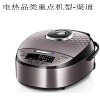 美的智能电饭煲HF50C1