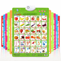 儿童双面四件套有声挂图早教发声挂图