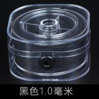 手链线串珠绳皮筋线手串绳佛珠线包芯弹力线穿绳文玩绳子-包芯线黑色1mm