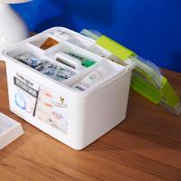塑料药盒收纳箱双层分格手提式药箱家庭用品儿童宝宝感冒药急救箱