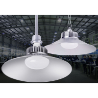 工矿灯工业厂房吊灯工厂车间球场照明灯仓库灯