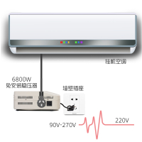 古达稳压器220v家用全自动电脑冰箱空调稳压器_6800W130V-270V稳压220V1-1.5P挂机空调用