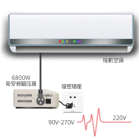 古达稳压器220v家用全自动10000w功率电脑冰箱空调稳压器_6800W90V-270V稳压220V1-2P挂机空调用