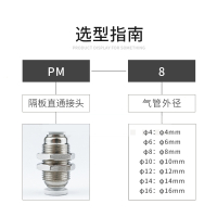 白色法耐气管快插接头隔板直通气管快插气动快速接头PM4_6_8_10_12mm PM4(白色)