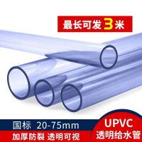 透明pvc管塑料硬水管硬管古达20鱼缸25管子4分6分1寸1618325063mm_1米外径25mm内径20mm