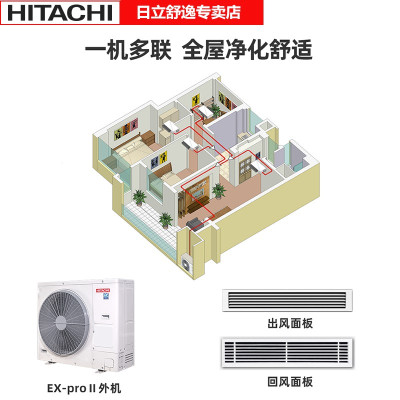 日立(HITACHI)中央空调家用嵌入式空调Ex-pro二代RAS-125HRN5QD一拖三多联机 裸机价格不含安装