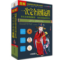 正版一次完全读懂运程 图解民间传统文化百科1000问 经典国学书籍 科普百科知识一千问 学会看面相 王学典著 书籍