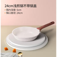 麦饭石平底锅不粘锅牛排煎锅烘焙精灵煎蛋锅炒锅电磁炉 24cm无盖/红点感热/5cm加深