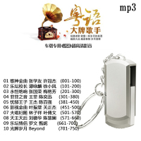 许冠杰+梅艳芳+林子祥+王菲+陈百强+张学友+王杰汽车载U盘歌曲MP3