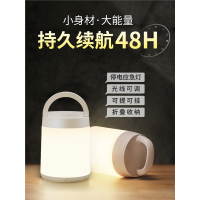 LED充电帐篷灯露营户外野营照明营地灯挂式挂灯超长续航马灯超亮