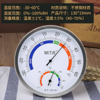 温度计室内家用精准温湿度计纳丽雅高精度婴儿房壁挂式大棚干湿温度表 豪华版[典雅白]金属铝框.无需电池.质保三年