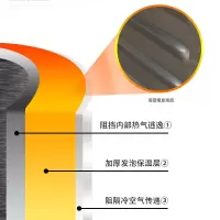 电蒸饭柜商用家用220V380V纳丽雅(Naliya)蒸饭车蒸箱蒸饭机饭蒸柜米饭馒头菜 10盘 电热管加热