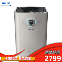 飞利浦(Philips) 空气净化器 AC6608升级款AP7766 纳米级过滤除甲醛去除PM2.5 CADR值710