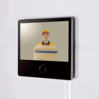 鹿客智能猫眼Cat