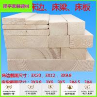 苏宁放心购实木床子床边木条1.8米1.5松木排骨架方料床横梁横条床板支撑龙骨简约新款