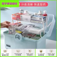 苏宁放心购家庭医药箱家用小药箱药品收纳急救箱婴儿宝宝儿童药箱简约新款