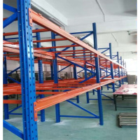 2019新款家具重力式东莞深圳托盘货架工厂仓库重型香港仓储定做承重1000公斤