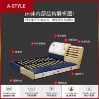 苏宁放心购真皮床1.8米双人床婚床现代床主卧榻榻米床1.5米皮床家具简约软床A-STYLE家具