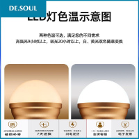 停电应急灯家用移动USB充电灯泡夜市灯摆摊地摊照明LED户外帐篷灯弧威