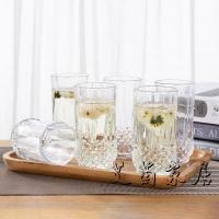 家用玻璃杯杯套装无铅加厚耐热茶杯饮料果汁牛奶杯圆形杯八角杯