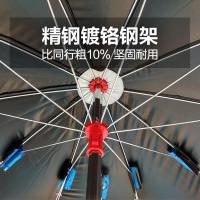 电动车雨伞雨棚遮阳伞太阳伞踏板车防晒电瓶车防紫外线黑胶伞