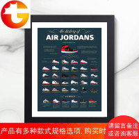 AIR JORDAN球鞋历史aj相框装饰画框乔丹球鞋礼物照片墙艺术挂摆框