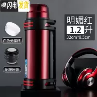 三维工匠不锈钢大保温杯家用户外便携男保温瓶大容量车载旅游水壶2.0 明媚红