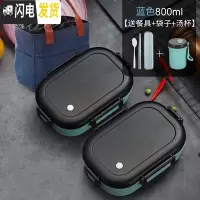 三维工匠冰箱保鲜盒塑料饭盒圆形微波炉加热带专用碗便当盒餐盒水果收纳盒 蓝色(两饭盒)+牛仔袋+餐具+汤杯