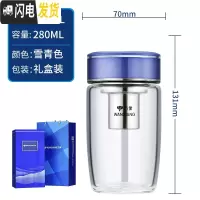 三维工匠单双层玻璃杯可高温带盖便携网红简约透明男女加厚茶水杯