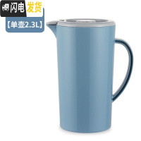 三维工匠创意凉水壶家用冷水壶冷开水壶装水壶大容量耐热客厅塑料凉水杯 北欧深蓝色(单壶)2.3