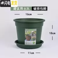 三维工匠升级二代加仑盆加厚塑料树脂阳台玫瑰月季铁线莲绿萝大号控根花盆 军绿色[3个装]环二代1加仑(含托) 大花盆容器