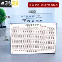 三维工匠创意不锈钢存钱罐不可取只进不出大容量打不开的储蓄箱365天防摔 22*16*16不可取世界储蓄罐