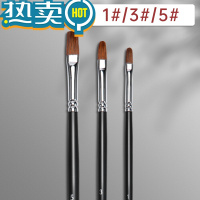 绿彩虹光油画笔狼毫水粉笔套装美术生专用彩绘丙烯画笔鸭舌笔水彩笔排笔刷子初儿童学者平头笔专业颜料笔色彩水粉画笔