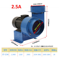 CF型离心风机饭店厨房排油烟抽风机闪电客管道通风工业排气220/380V 2.5A-2.2KW/220V