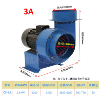 CF型离心风机饭店厨房排油烟抽风机闪电客管道通风工业排气220/380V 3A-1.5KW/220V