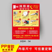 车间安全生产警示标识牌禁止吸烟提示牌严禁烟火标志贴纸有电危险 XDH-14[消防栓使用方法]PP背胶 40x50cm