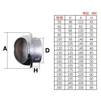 闪电客304不锈钢风帽油烟机排烟管 排风防风罩新风外墙出通风口排气口盖 100mm201拉丝普通款