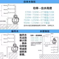 家用自来水加压水泵220V全自动不锈钢自吸泵小型水井抽水机 370W[非自动]