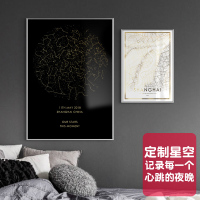 定制星空图北欧客厅装饰画旅行生日留念恋人圣诞挂画卧室壁画