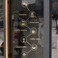 咖啡连线橱窗玻璃贴装饰 文艺小清新咖啡馆奶茶店甜品店背景墙贴