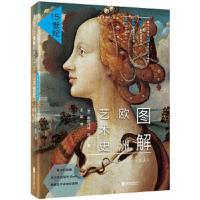 图解欧洲艺术史:15世纪(透视、佛罗伦萨、达·芬奇与人文主义)